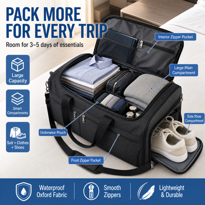 The Ultimate 2-in-1 Travel Suit Bag & Weekender Duffel (Wrinkle-Free)